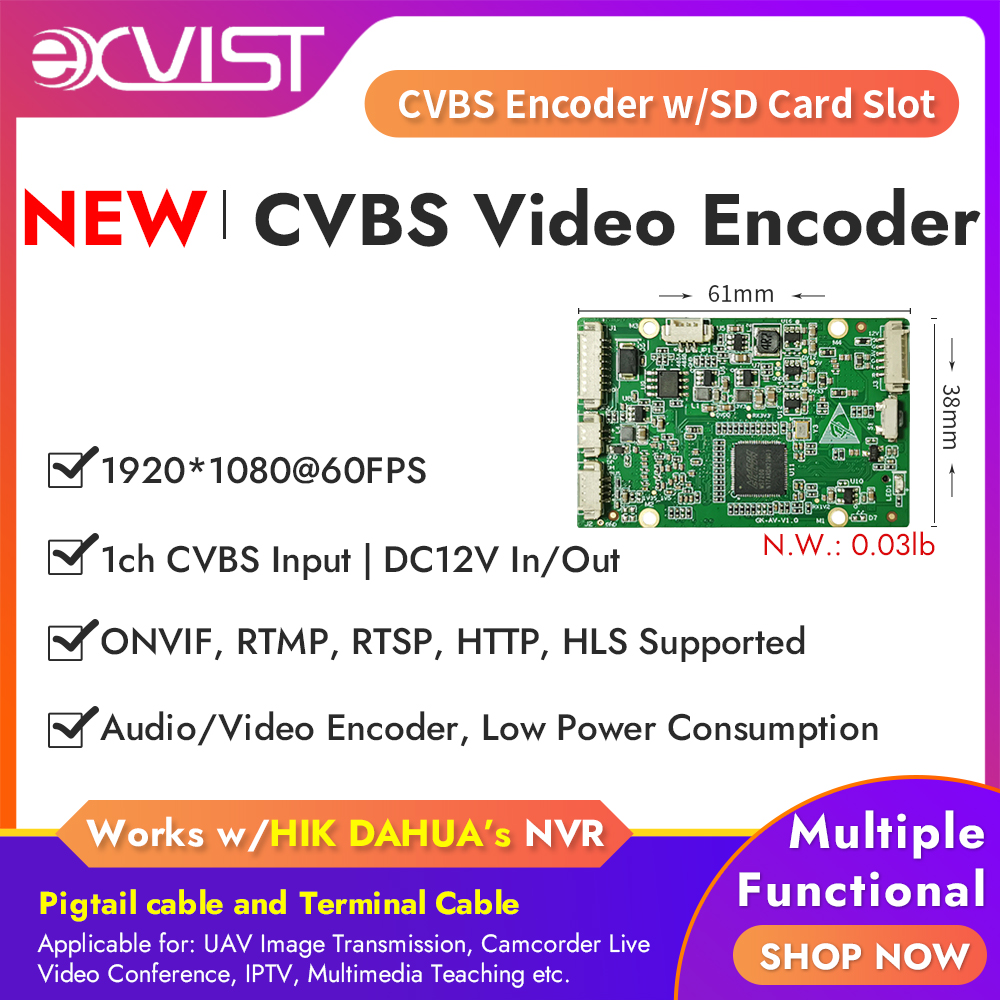 ON-BNC-16EM: 1080P Mini CVBS Encoder