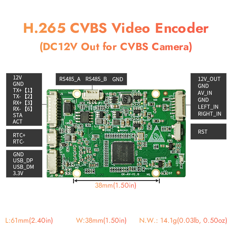 ON-BNC-16EM: 1080P Mini CVBS Encoder