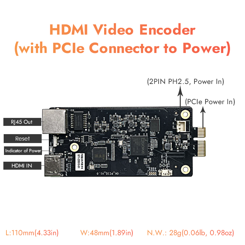 ON-DMI-16EC: 1080P HDMI Encoder w/PCIe