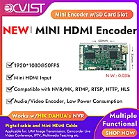 H.265 Mini HDMI Encoder w/SD Slot | 1080P Drone/IPTV Streaming | RTMP/ONVIF Support