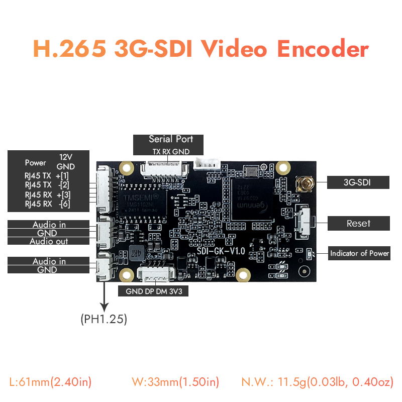 ON-SDI-16EM: 1080P Mini SDI Encoder