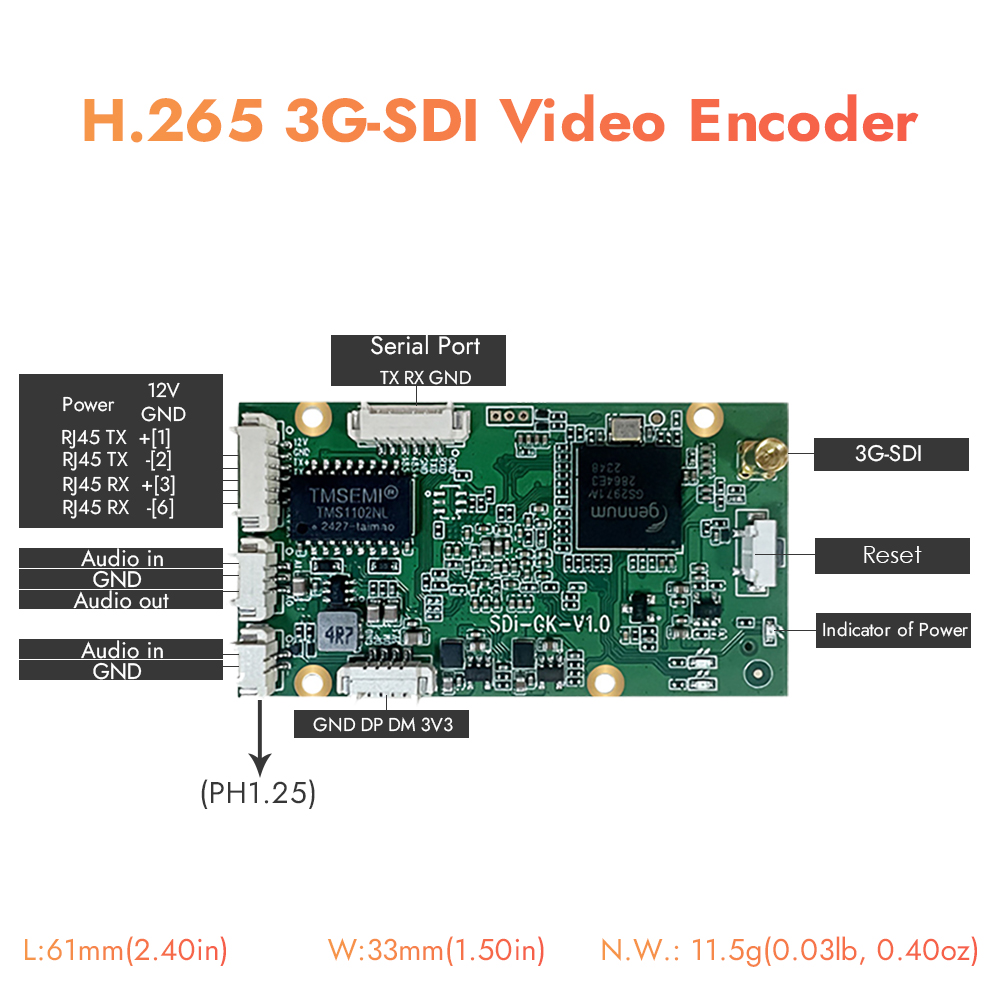 H.265 3G-SDI Encoder w/SD Slot | Professional Broadcast & ONVIF Streaming | RTMP/RTSP Support