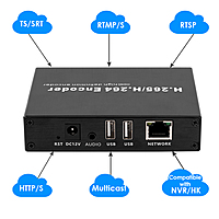 H.265 1080P HDMI Encoder/Decoder w/Dual USB & Loopout | 4ch RTSP Decoding, Webcam/Recording Support, Compatible with ONVIF/Hikvision