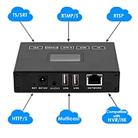 H.265 4K HDMI Encoder w/OLED Screen & Dual USB | ONVIF Support, RTMP/RTSP Streaming & Playback