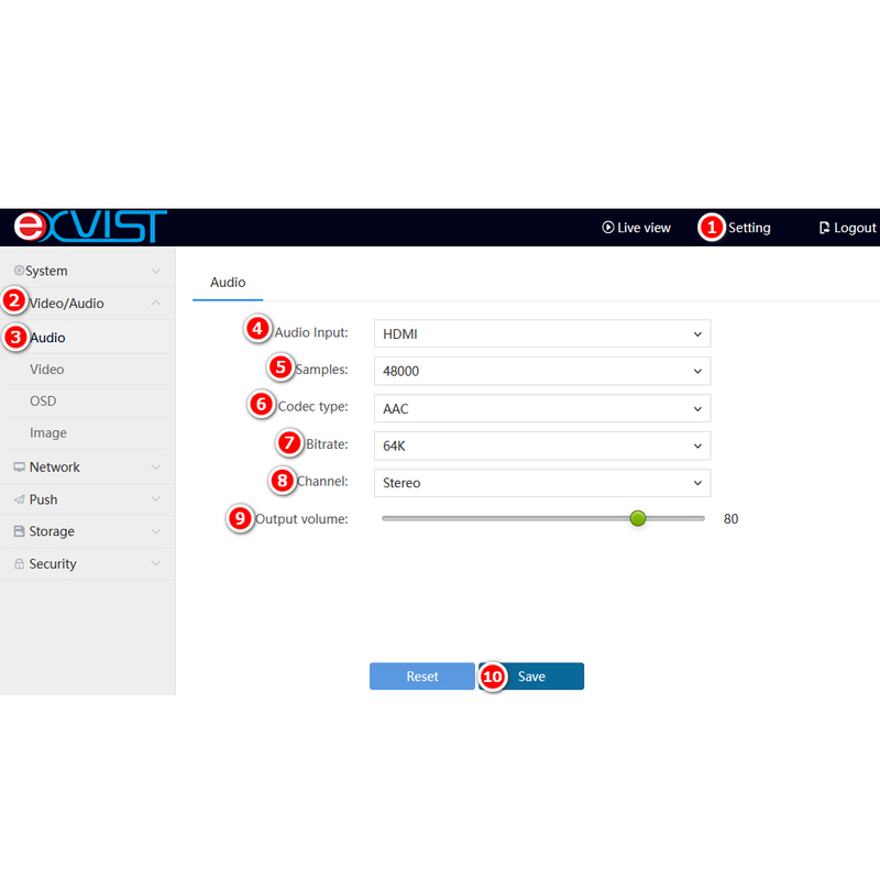 H.265 1080P HDMI Encoder w/Loopout & SD Slot | RTMP/RTSP/SRT Streaming for Live Broadcast & IPTV