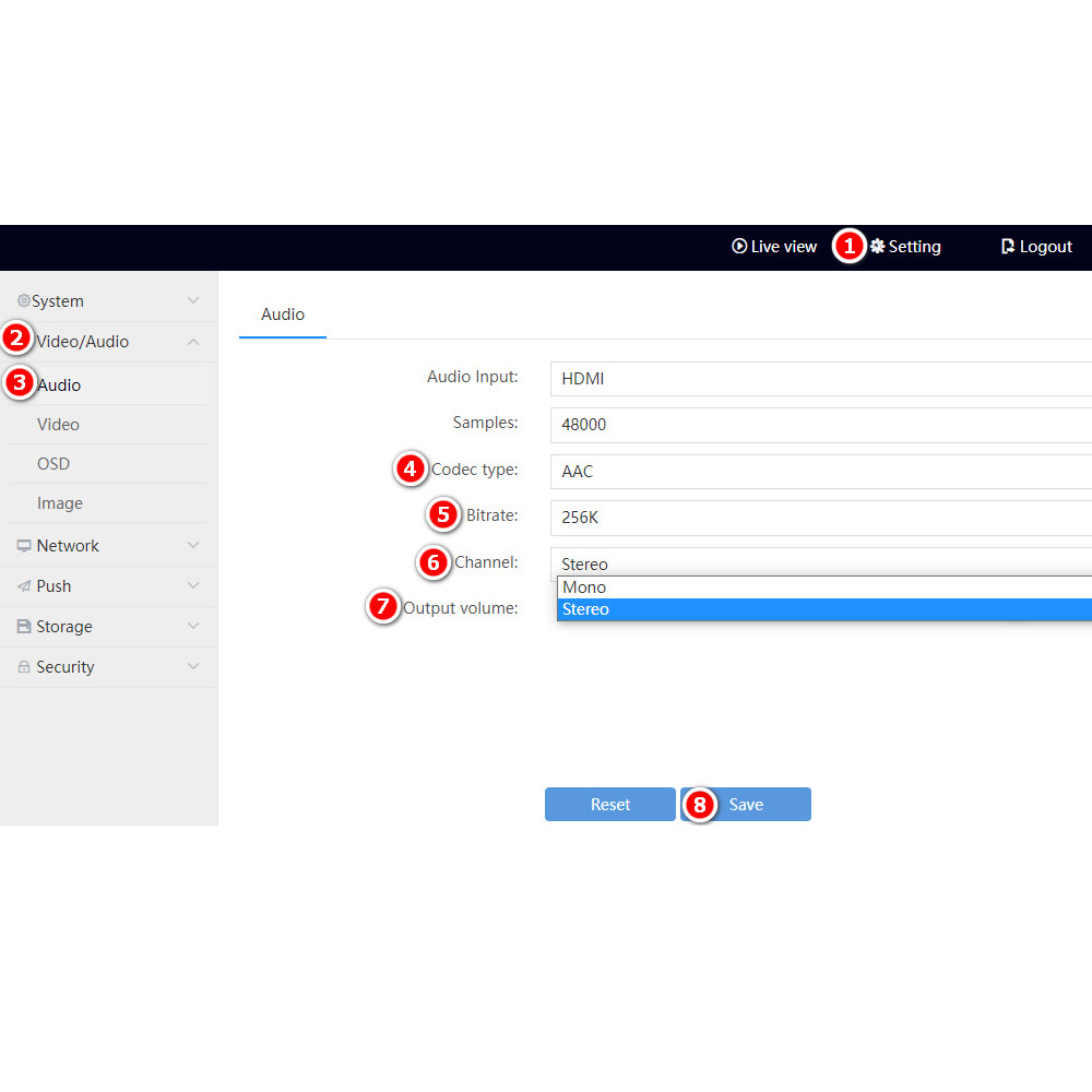 ON-DMI-16EC: 1080P HDMI Encoder w/PCIe
