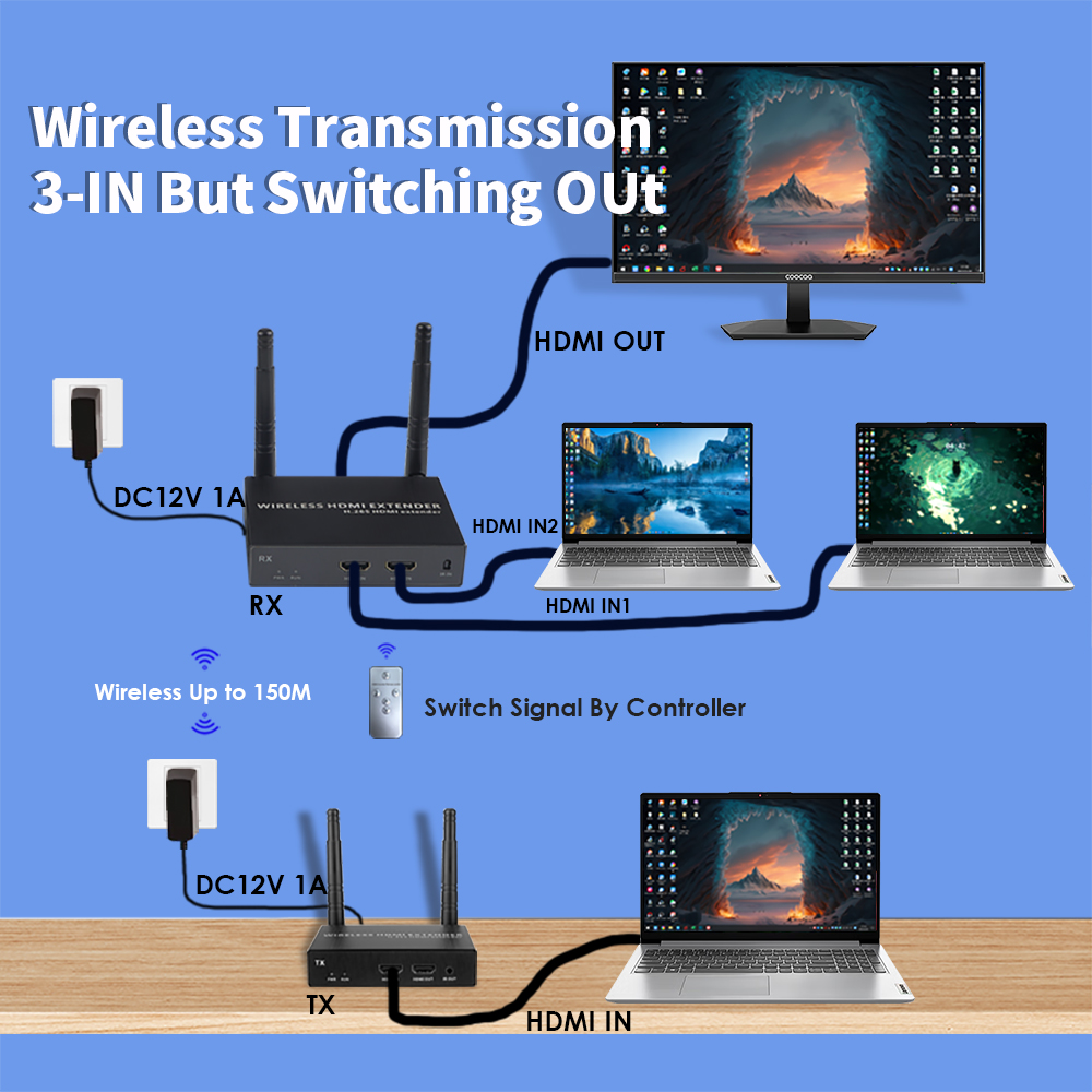 ITS2ES11: 100M 1080P 60FPS 1*TX+1*RX