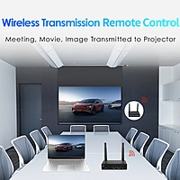 1080P@60FPS Wireless HDMI & VGA Extender – 656ft Range, 1-to-8 Receivers, Dual Output Support