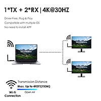 Portable 4K@30Hz HDMI Extender for Laptops & Cameras – USB-C Power, 492ft Range, 1-to-4 Multi-Screen, H.265