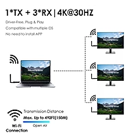 Portable 4K@30Hz HDMI Extender for Laptops & Cameras – USB-C Power, 492ft Range, 1-to-4 Multi-Screen, H.265