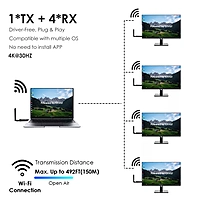 Portable 4K@30Hz HDMI Extender for Laptops & Cameras – USB-C Power, 492ft Range, 1-to-4 Multi-Screen, H.265
