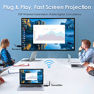 Portable 4K@30Hz HDMI Extender for Laptops & Cameras – USB-C Power, 492ft Range, 1-to-4 Multi-Screen, H.265