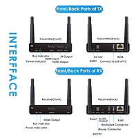 4K@30FPS Wireless HDMI & KVM Extender – 656ft, 1-to-8 Receivers, USB Control, Ultra-Low Latency