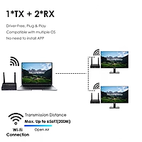 1080P@60FPS Wireless HDMI Extender Kit – 656ft Range, 1-to-8 Receivers, Ultra-Low Latency