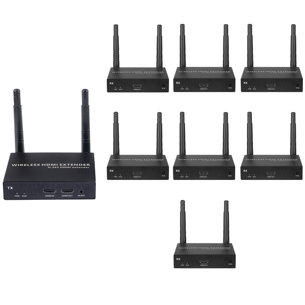 1080P@60FPS Wireless HDMI Extender Kit – 656ft Range, 1-to-8 Receivers, Ultra-Low Latency
