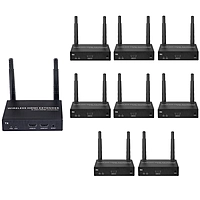 1080P@60FPS Wireless HDMI Extender Kit – 656ft Range, 1-to-8 Receivers, Ultra-Low Latency