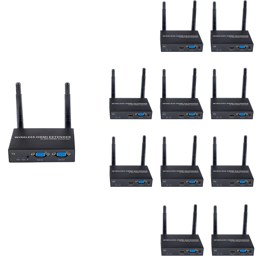 1080P@60FPS Wireless VGA & HDMI Extender – 656ft Range, 1-to-8 Receivers, Industrial-Grade