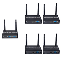 1080P@60FPS Wireless VGA & HDMI Extender – 656ft Range, 1-to-8 Receivers, Industrial-Grade