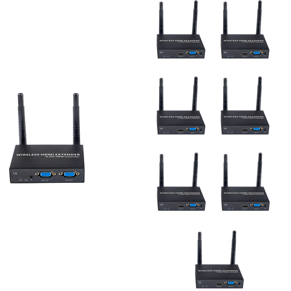 1080P@60FPS Wireless VGA & HDMI Extender – 656ft Range, 1-to-8 Receivers, Industrial-Grade