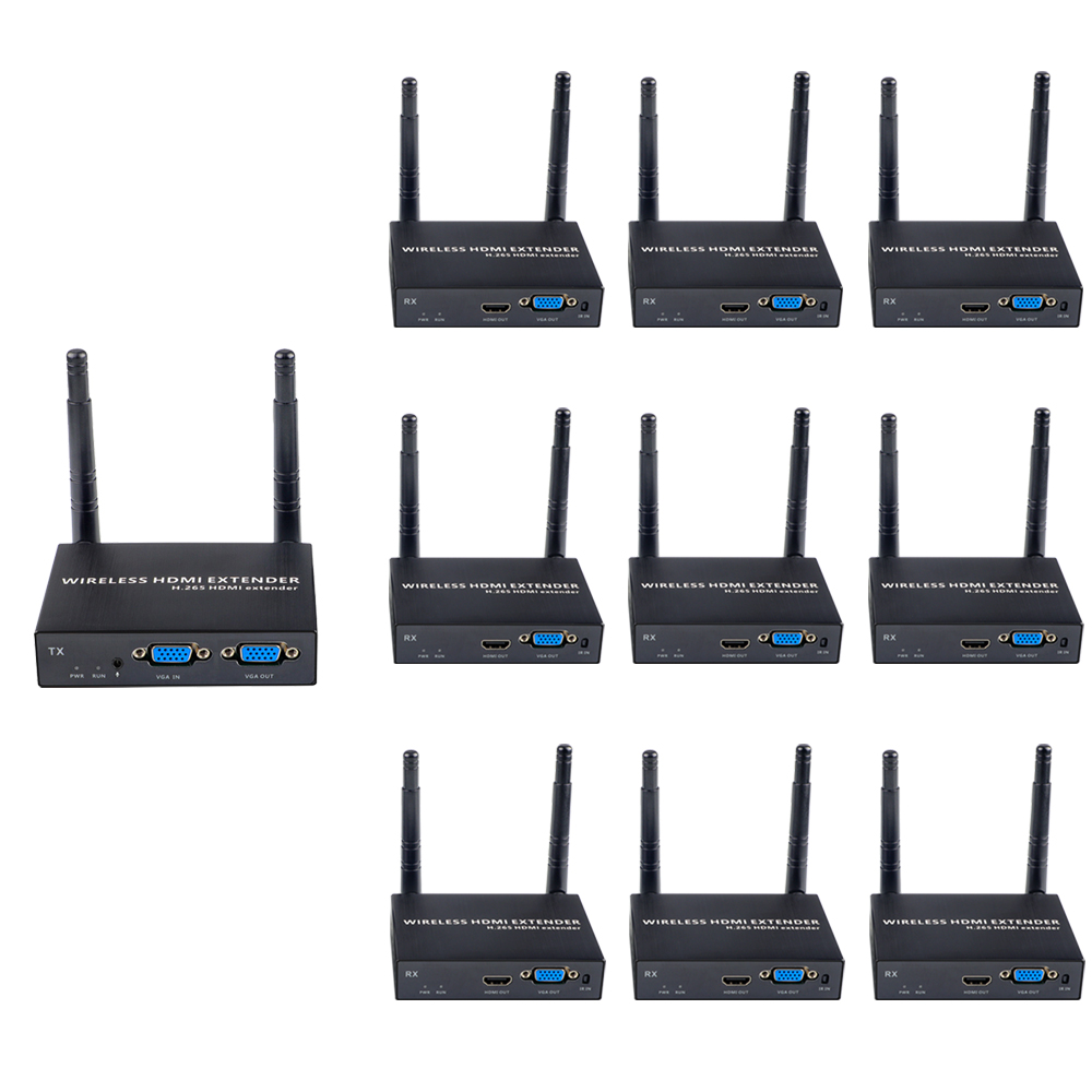 1080P@60FPS Wireless VGA & HDMI Extender – 656ft Range, 1-to-8 Receivers, Industrial-Grade