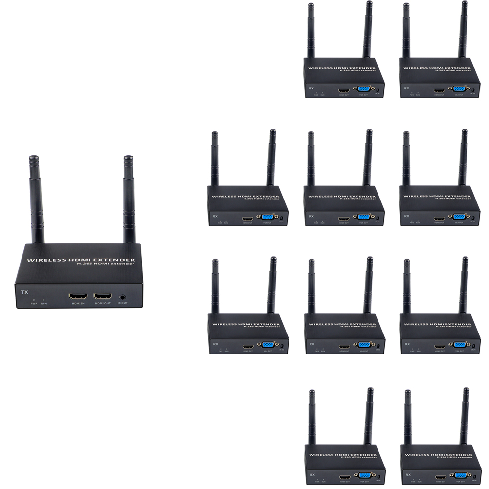 1080P@60FPS Wireless HDMI & VGA Extender – 656ft Range, 1-to-8 Receivers, Dual Output Support