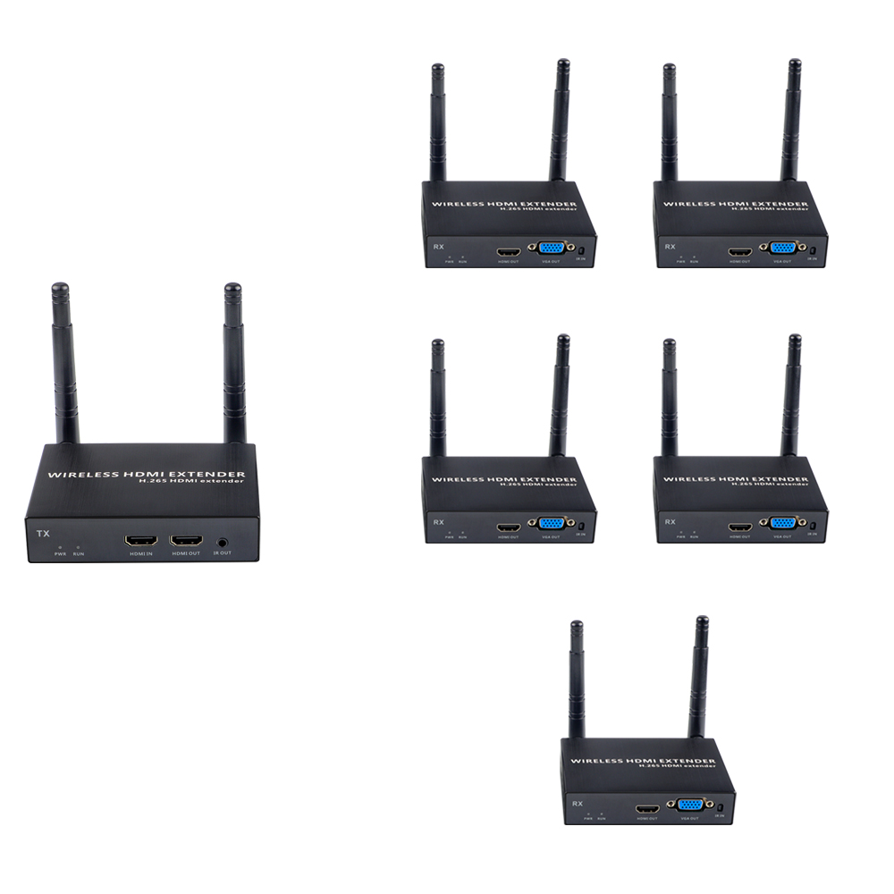 1080P@60FPS Wireless HDMI & VGA Extender – 656ft Range, 1-to-8 Receivers, Dual Output Support