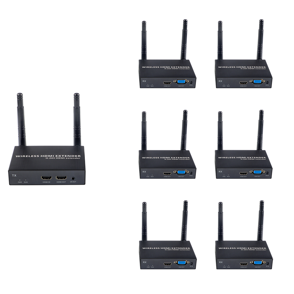 1080P@60FPS Wireless HDMI & VGA Extender – 656ft Range, 1-to-8 Receivers, Dual Output Support