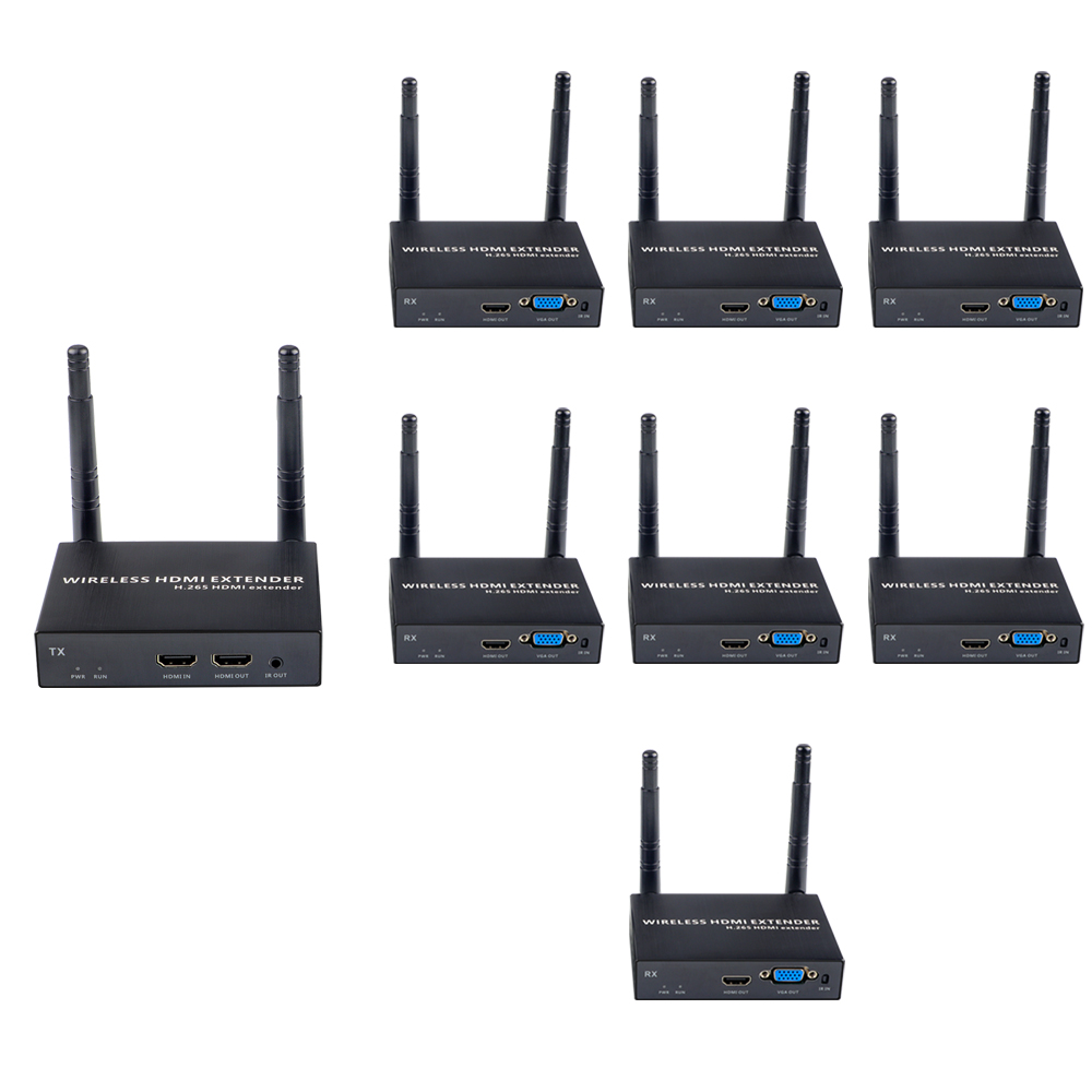 1080P@60FPS Wireless HDMI & VGA Extender – 656ft Range, 1-to-8 Receivers, Dual Output Support