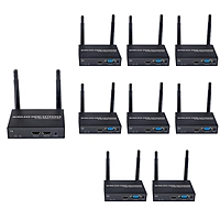 1080P@60FPS Wireless HDMI & VGA Extender – 656ft Range, 1-to-8 Receivers, Dual Output Support