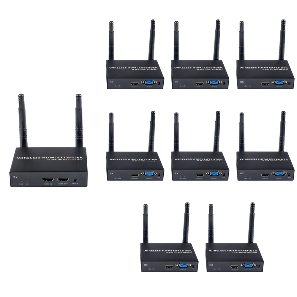 1080P@60FPS Wireless HDMI & VGA Extender – 656ft Range, 1-to-8 Receivers, Dual Output Support
