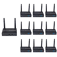 1080P@60FPS Wireless HDMI & VGA Extender – 656ft Range, 1-to-8 Receivers, Dual Output Support