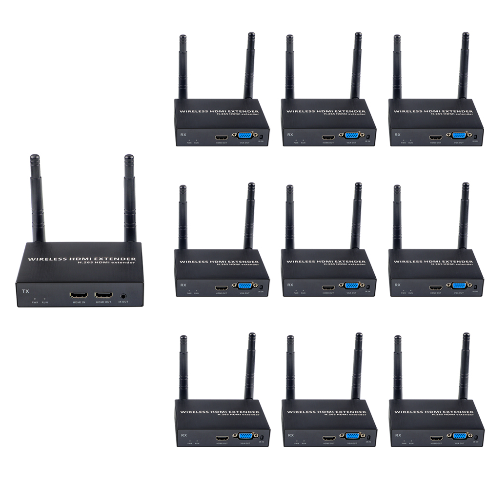 1080P@60FPS Wireless HDMI & VGA Extender – 656ft Range, 1-to-8 Receivers, Dual Output Support