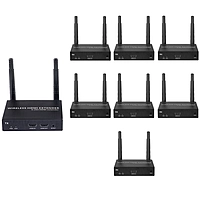 4K@30FPS Wireless HDMI Extender Kit – 656ft Range, 1-to-8 Transmission, Low Latency for Live Events