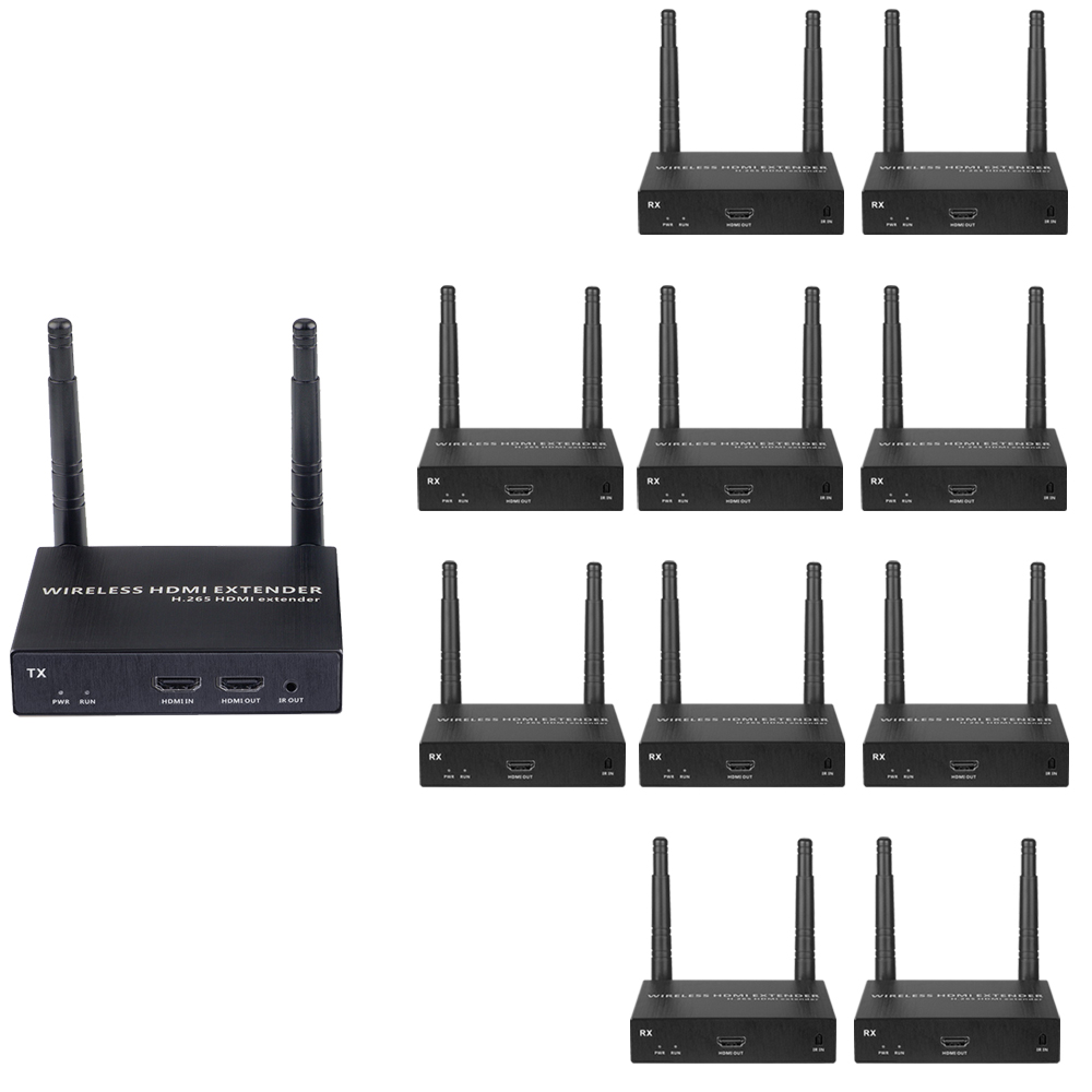 4K@30FPS Wireless HDMI & KVM Extender – 656ft, 1-to-8 Receivers, USB Control, Ultra-Low Latency