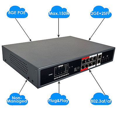 8-Port Gigabit PoE+ Switch with 2 SFP Slots | 150W Budget | 30W per Port | DIN Rail Mount | Non-Managed
