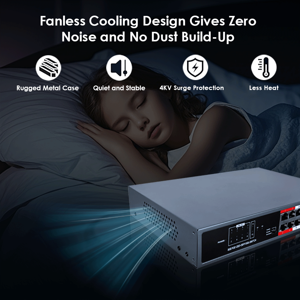 8-Port Gigabit PoE+ Switch with 2 SFP Slots | 150W Budget | 30W per Port | DIN Rail Mount | Non-Managed