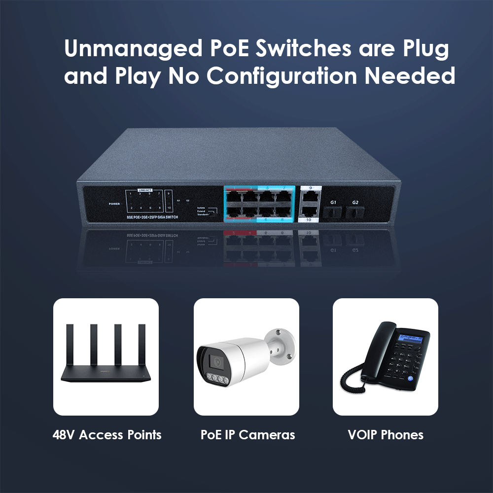 8-Port Gigabit PoE+ Switch with 2 SFP Slots | 150W Budget | 30W per Port | DIN Rail Mount | Non-Managed