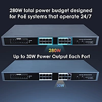 16-Port Gigabit PoE+ Switch with 2 SFP Slots | 260W Budget | 30W per Port | DIN Rail Mount | Non-Managed