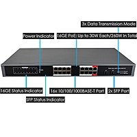 16-Port Gigabit PoE+ Switch with 2 SFP Slots | 260W Budget | 30W per Port | DIN Rail Mount | Non-Managed