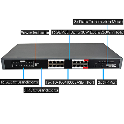 16-Port Gigabit PoE+ Switch with 2 SFP Slots | 260W Budget | 30W per Port | DIN Rail Mount | Non-Managed