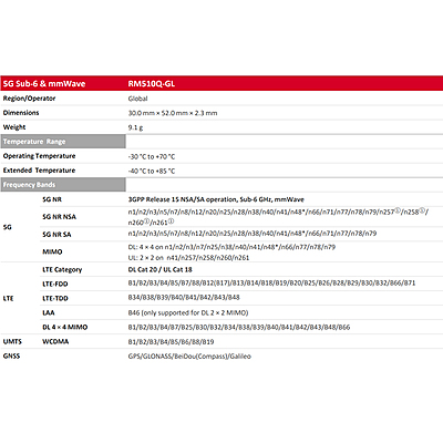 RM510Q-GL 5G Sub-6 GHz + mmWave Cat 20 Industrial M.2 Module | 200M + 800M for IoT/eMBB Global Applications