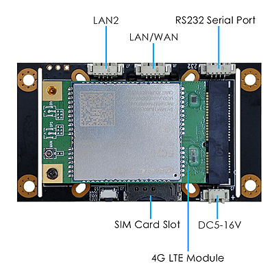 4G LTE Embedded Industrial Router Board with SIM Slot, Quectel EC25 Mini PCIe, VPN Support, LTE Cat 4, Data Pass-Through, for IoT/M2M Applications