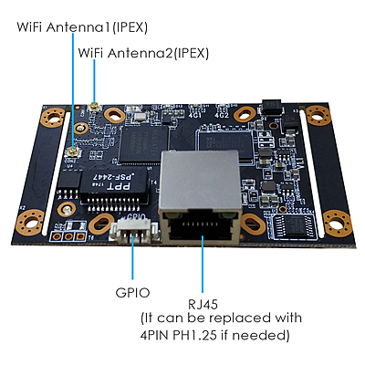 4G LTE Embedded Industrial Router Board with SIM Slot, EG25-G Mini PCIe Global Version, VPN & Data Pass-Through for IoT/M2M Systems