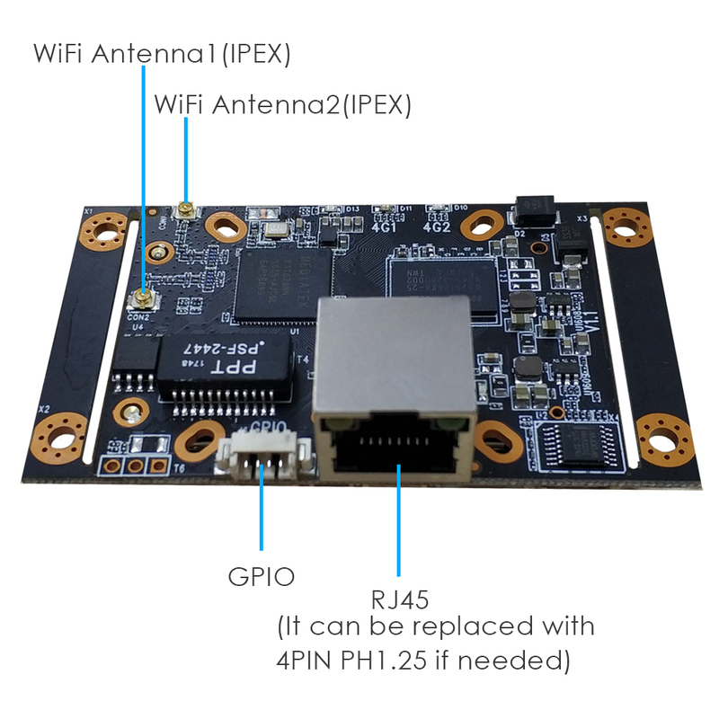 4G LTE Embedded Industrial Router Board with SIM Slot, EG25-G Mini PCIe Global Version, VPN & Data Pass-Through for IoT/M2M Systems