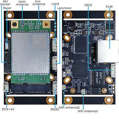 4G LTE Embedded Industrial Router Board with SIM Slot, Quectel EC25 Mini PCIe, VPN Support, LTE Cat 4, Data Pass-Through, for IoT/M2M Applications