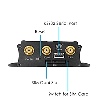 4G LTE Industrial Router with SIM Slot, Quectel EG25-G Mini PCIe (Global), 2.4GHz WiFi 300Mbps, DC 7–35V, Supports VPN, VPDN, PPTP, L2TP