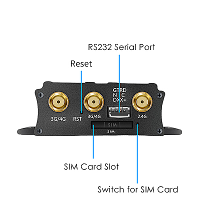 4G LTE Industrial Router with SIM Slot, Quectel EG25-G Mini PCIe (Global), 2.4GHz WiFi 300Mbps, DC 7–35V, Supports VPN, VPDN, PPTP, L2TP