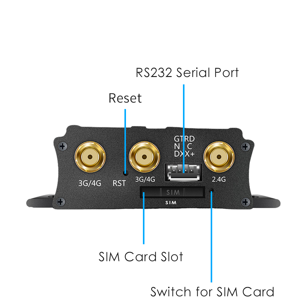 4G LTE Industrial Router with SIM Slot, Quectel EC25 Mini PCIe, 2.4GHz 300Mbps WiFi, Wide DC 7–35V Input, Supports VPN, PPTP, L2TP