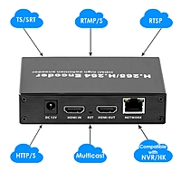 H.265 1080P HDMI Encoder/Decoder w/HDMI Loopout & USB | 3ch RTSP, ONVIF/Hikvision for IPTV, Broadcast & Multi-Stream