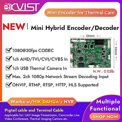 H.265 1080P Mini Hybrid Encoder & Decoder AHD/USB + Dual IP Stream Decoding w/SD Slot, RTMP & Live Stream